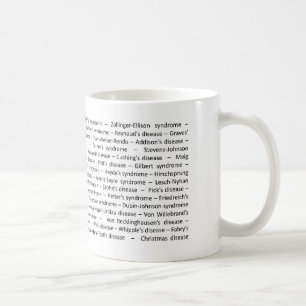 Caneca De Café O Eponymug