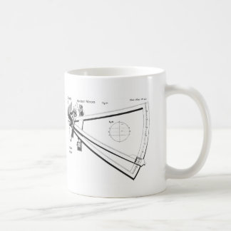 Caneca De Café O octant de Hadley