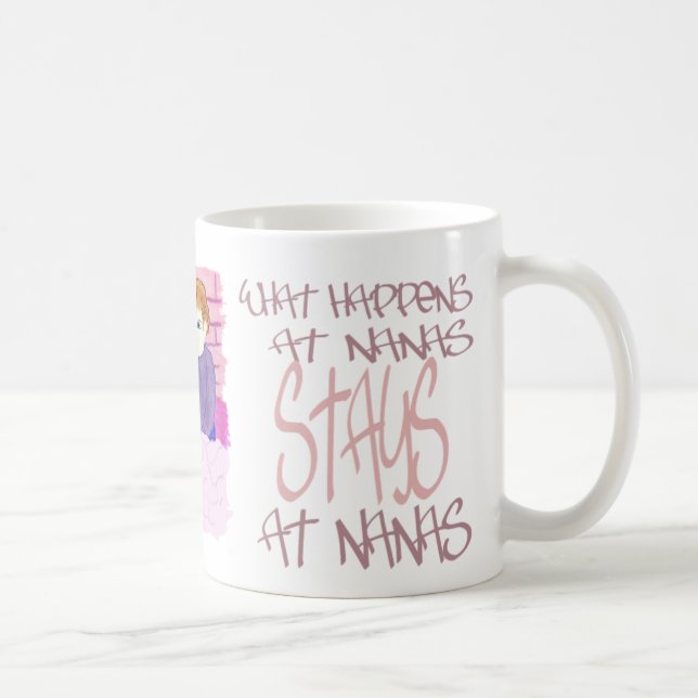 Caneca De Café O que acontece em Nanas (Direita)
