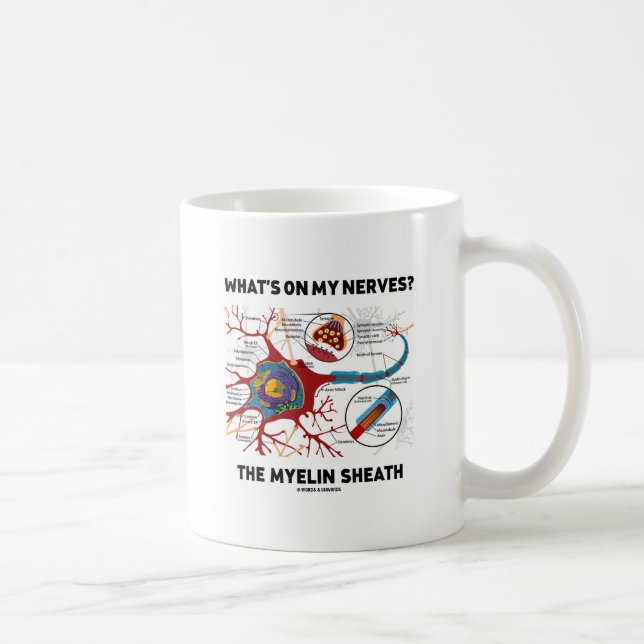 Caneca De Café O que há nos meus nervos? Myelin Sheath (Direita)