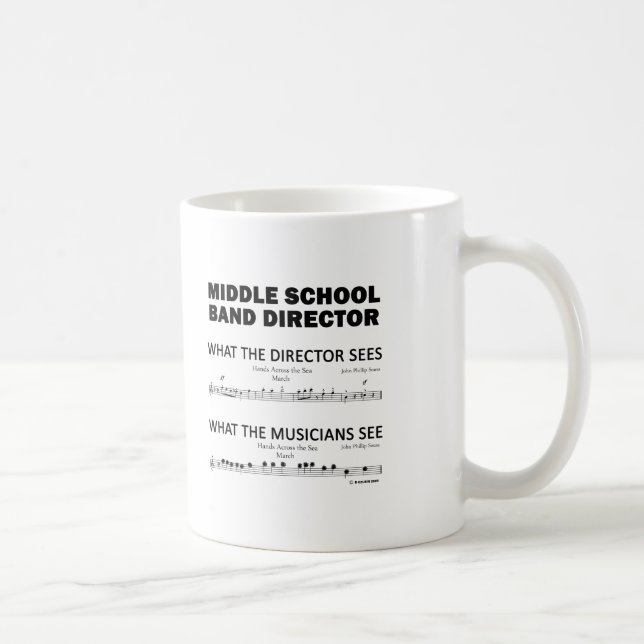 Caneca De Café O que vê a Banda da Escola Média (Direita)