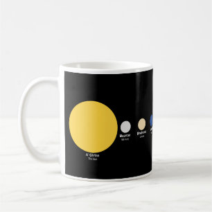 Caneca De Café O Sol e os Planetas em gaélico escocês