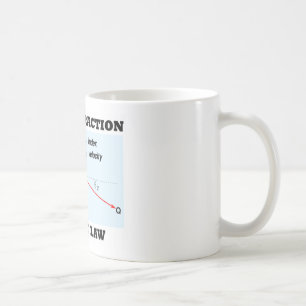 Caneca De Café Obedeça a refracção que é a lei (a lei de Snel