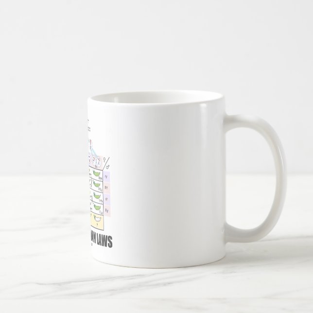 Caneca De Café Obedeça leis Mendelian (as ervilhas transversais (Direita)