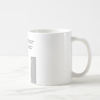 Caneca De Café Obstáculos de giro em soluções