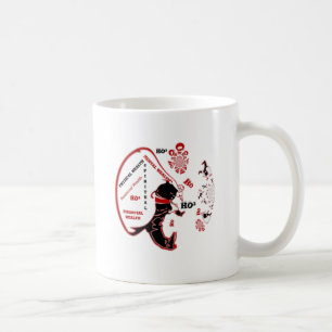 Caneca De Café Oferta de Papais noeis Secretos - Prosperidade e R