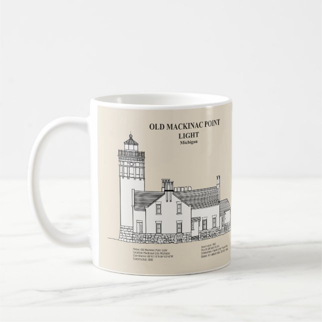 Caneca De Café Old Mackinac Point Light - Michigan - SBD (Esquerda)