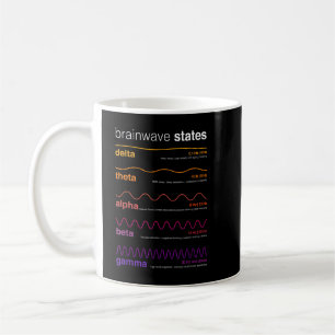 Caneca De Café Ondas cerebrais Beta Onda Alpha Wave Delta Neuropl