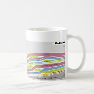 Caneca De Café Onde as pessoas que vivem em Florida eram nascidas