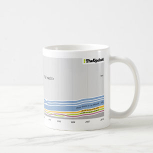 Caneca De Café Onde as pessoas que vivem em Minnesota eram