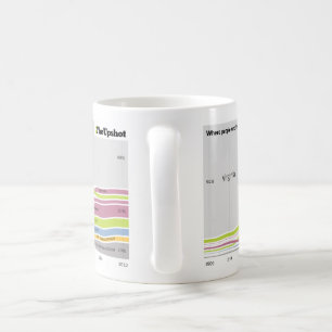 Caneca De Café Onde as pessoas que vivem em Virgínia eram