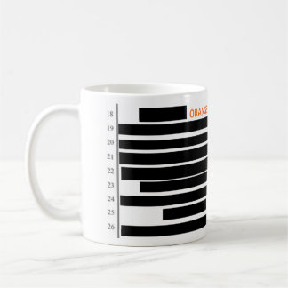 Caneca De Café Orange Man Bad Redact