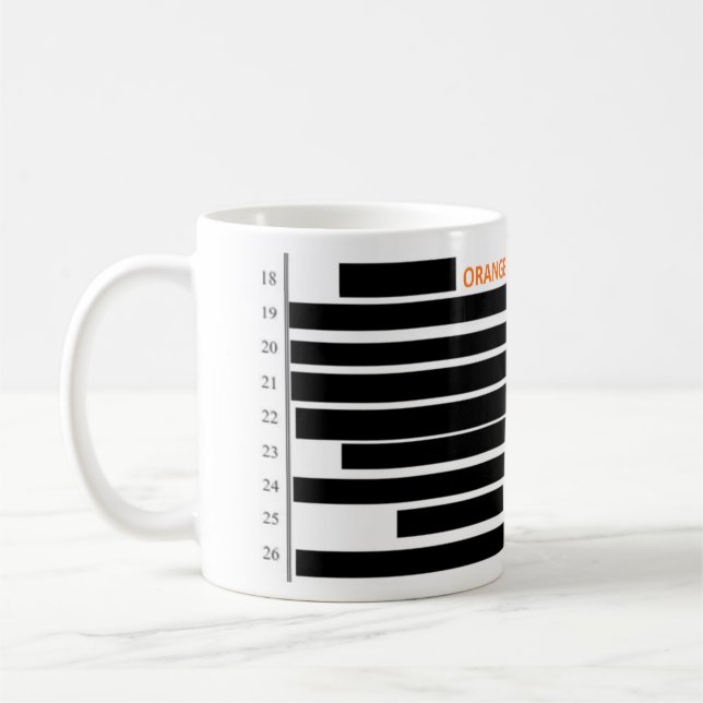 Caneca De Café Orange Man Bad Redact (Esquerda)