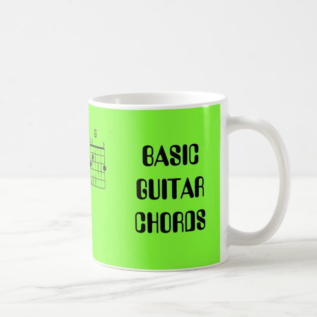 CANECA DE CAFÉ ORDENS BÁSICAS DE GUITAR (Direita)