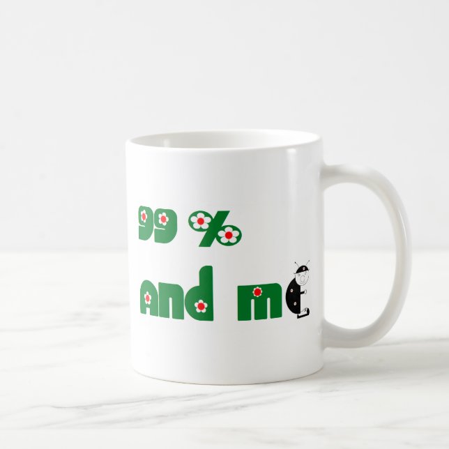 Caneca De Café original ladybird (Direita)