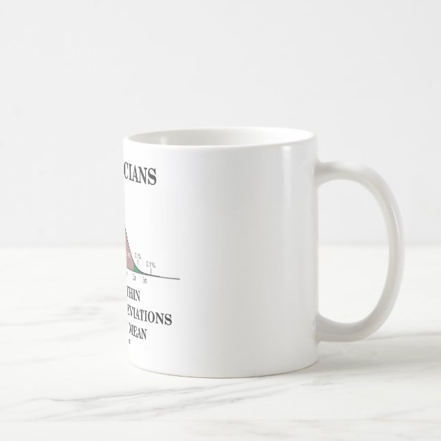 Caneca De Café Os estatísticos fazem-no dentro de 3 desvios (Direita)