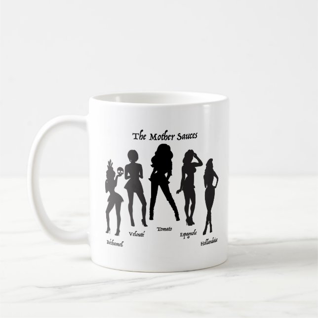 Caneca De Café Os Molhos-Mãe (Esquerda)
