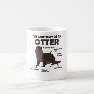 Caneca De Café Ótima Explicação Da Outra Anatomia De Uma Outra