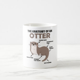 Caneca De Café Ótima Explicação Da Outra Anatomia De Uma Outra