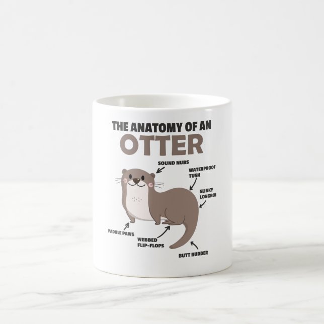 Caneca De Café Ótima Explicação Da Outra Anatomia De Uma Outra (Centro)