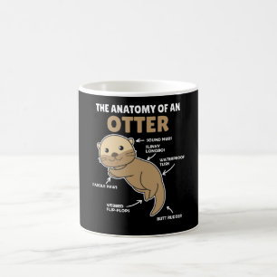 Caneca De Café Ótima Explicação Da Outra Anatomia De Uma Outra