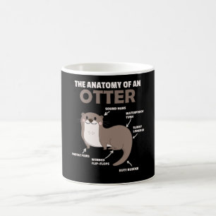 Caneca De Café Ótima Explicação Da Outra Anatomia De Uma Outra
