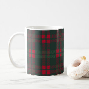 Caneca De Café Padrão de Natal da Xadrez Buffalo Vermelho Verde