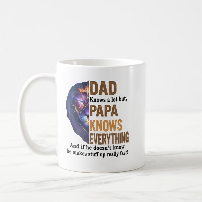 Caneca De Café Pai sabe muito, mas papai sabe tudo de camisa (Esquerda)