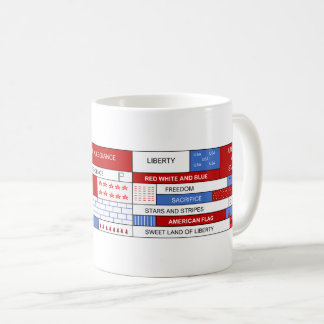 Caneca De Café Palavras patrióticas dos EUA