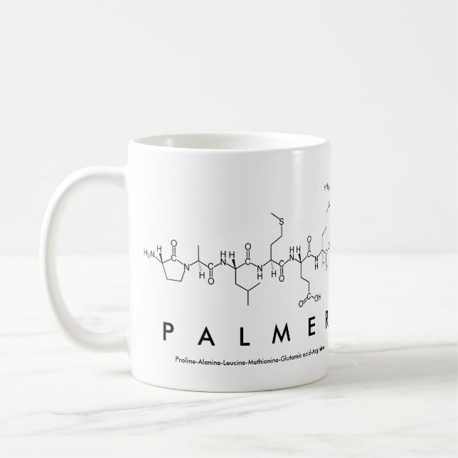 Caneca De Café Palmer peptide (Esquerda)