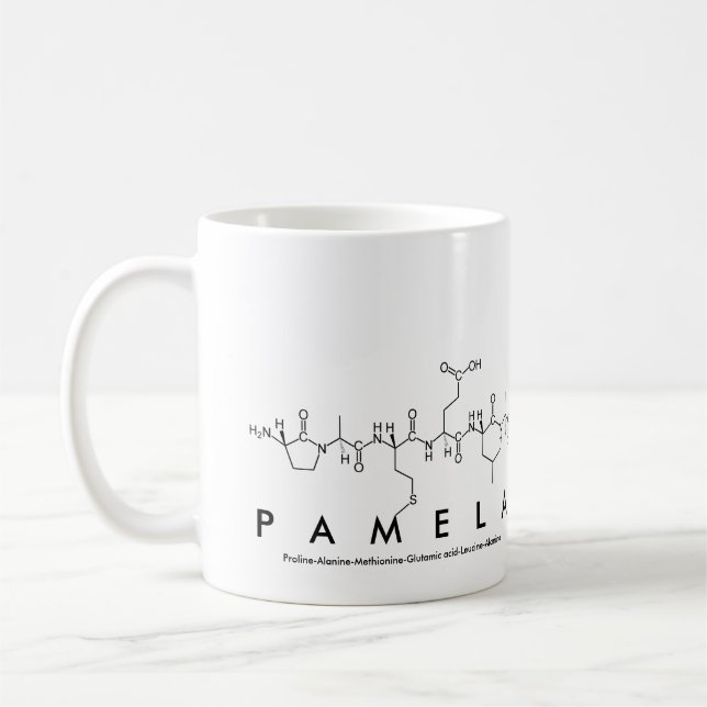 Caneca De Café Pamela peptídeo mug (Esquerda)