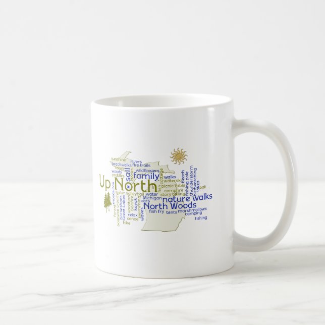 Caneca De Café Para norte - Componentes do Michigan (Direita)
