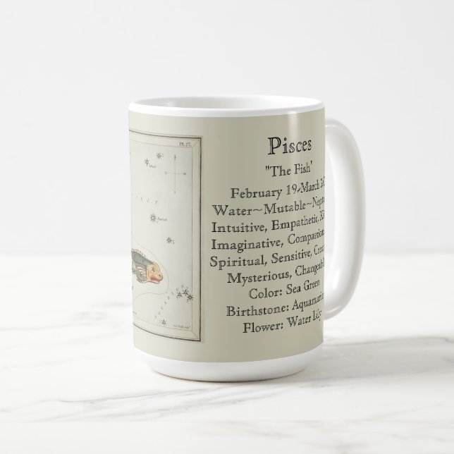 Caneca De Café Peixes Gráfico Astronômico Antiguo Zodíaco (Frente Esquerda)