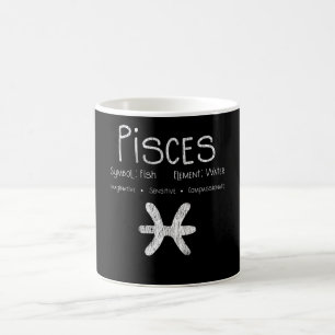 Caneca De Café Peixes Símbolo de Astrologia por Astrologia - Sin