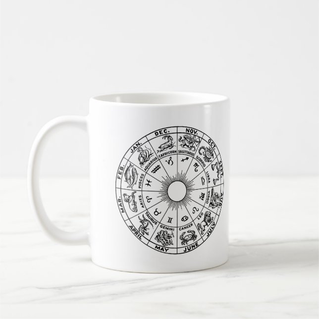 Caneca De Café Peixes, Sinais Zodiac (Esquerda)