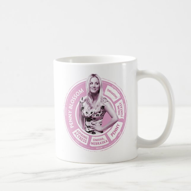Caneca De Café Penny Blossom Info Graphic (Direita)