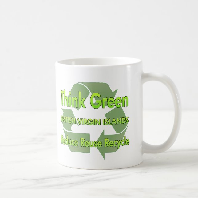 Caneca De Café Pense verde British Virgin Islands (Direita)