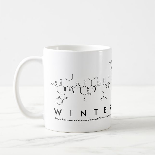 Caneca De Café Péptido de inverno (Esquerda)