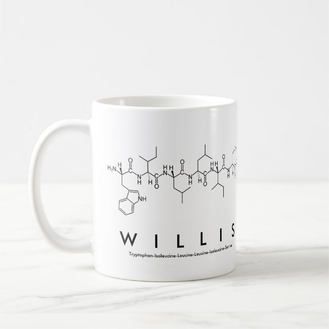 Caneca De Café Péptido de Willis mug (Esquerda)