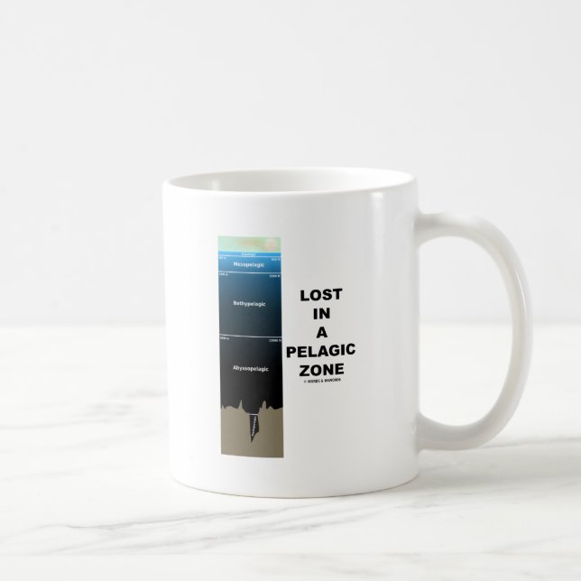 Caneca De Café Perdido Numa Zona Pelágica (Humor Oceanográfico) (Direita)