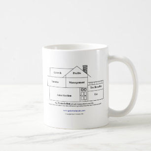 Caneca De Café Peter Fortunato Investment Benefits House
