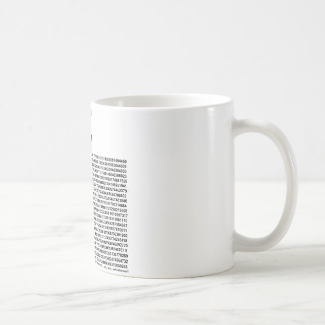 Caneca De Café Pi = 3,141592653589 etc. etc… o que quer que! (Direita)