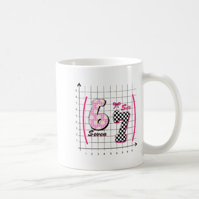 Caneca De Café Piada de Matemática Engraçada Seis Sete Grade Humo (Direita)