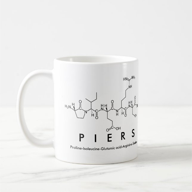 Caneca De Café Pimenta-peptídeo (Esquerda)