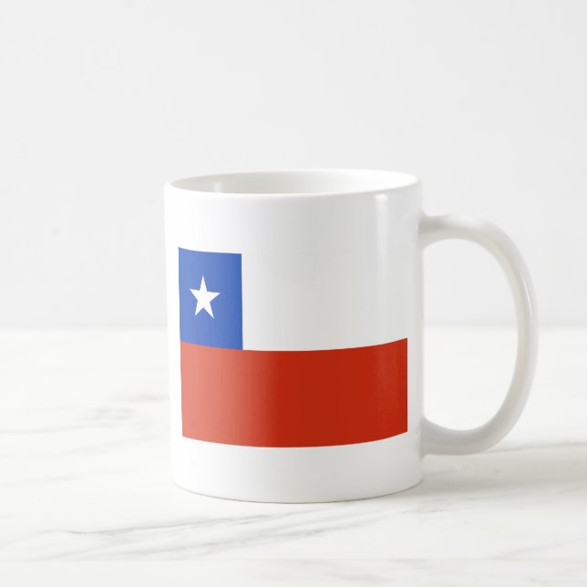 Caneca De Café pimentão (Direita)