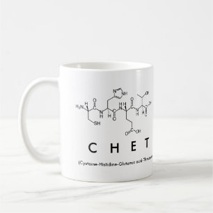 Caneca De Café Pimento chet nome mug