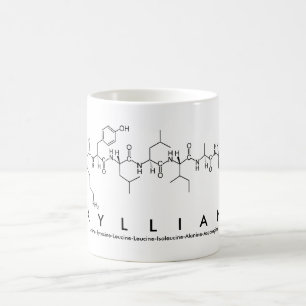 Caneca De Café Pimento-do-quilo