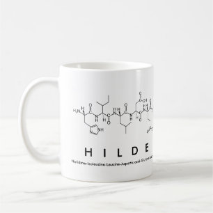 Caneca De Café Pimento hilde mug