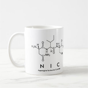 Caneca De Café Pimento nic