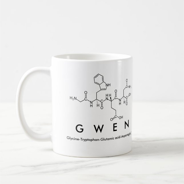 Caneca De Café Pimento-péptido de Gwen (Esquerda)